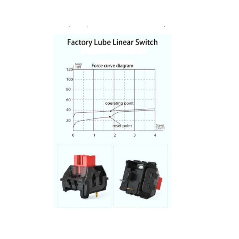 Kailh Super Speed Keyborad Switch Copper/Silver/Brown/Red Pro Mechanical Switch SMD RGB 3Pins