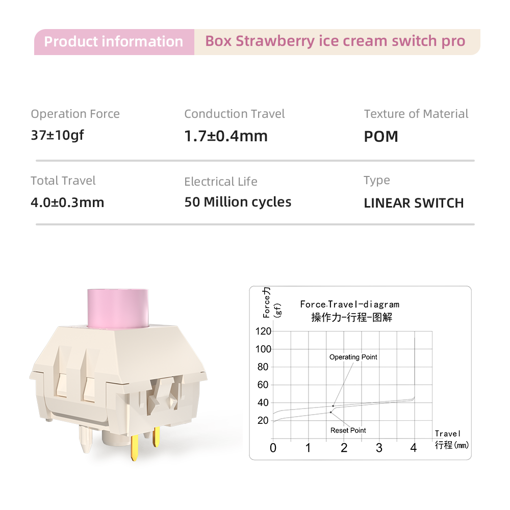 kailh box strawberry ice cream switch pro linear switch