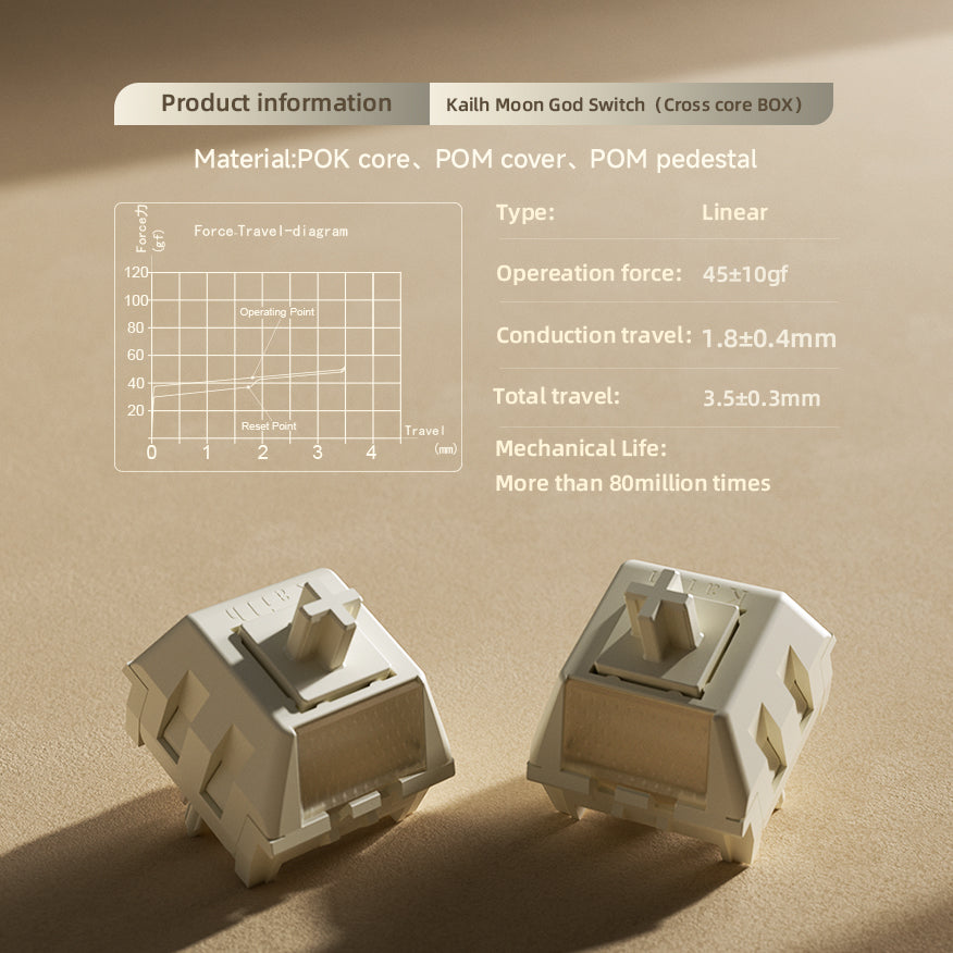 Kailh Official BOX Lunar Switch Slope-surfaced Light Pipe HI-FI Sound Cross Stem Upgraded 5-pin Base Smooth in Handfeel