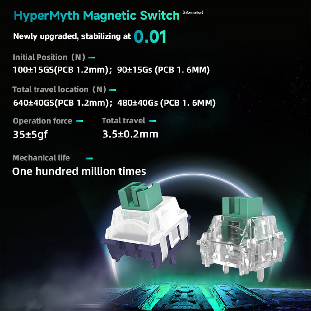 KAILH HyperMyth Magnetic Keyboard Switch Quick Trigger Gaming and Esports Specific RGB Linear Switches