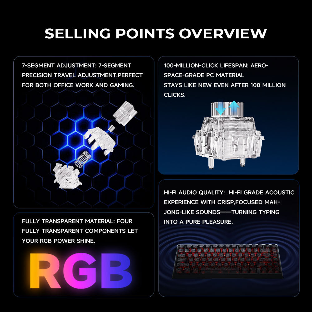 Kailh x IPI FLASH75 Beidou Magnetic Switch – Transparent, 7‑Stage Adjustable, Hi‑Fi Sound, 100M Clicks