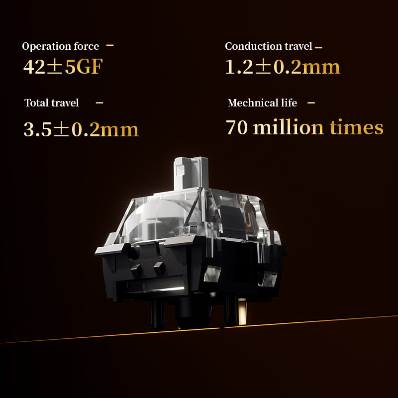 Kailh MX Golden Snake Keyboard Switch HIFI High Transparency Fast Trigger Customized Esports Gaming Keyboard Switch 