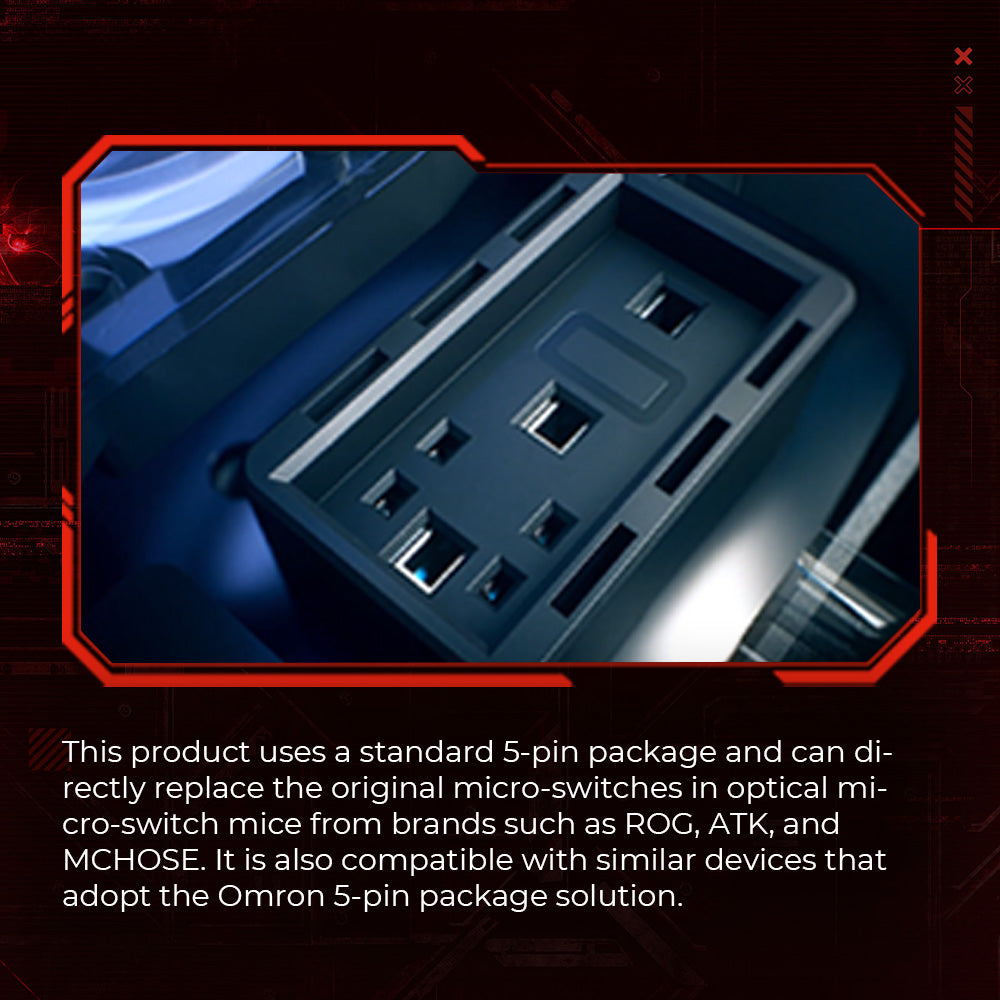 Kailh Optical Micro Switch – 150M Clicks, 0.12ms Reset, Crisp Feel