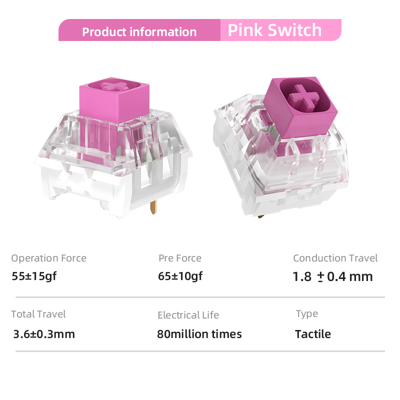 Kailh Box Crystal Pink Switch Mechanical Keyboard Switch Customized Clicky Switches for RGB Player