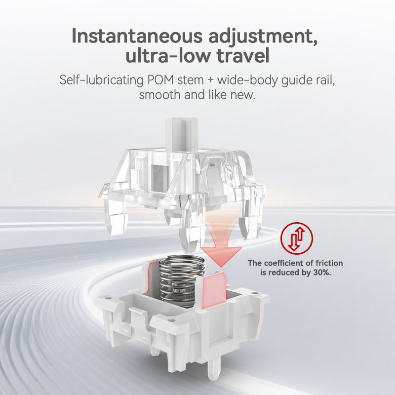 KAILH White Horse Magnetic Switch – Hall Effect Linear 35gf, 0.01mm RT Precision, Customizable Pre-Travel, 100M Life, Factory Lubed, Standard 5‑Pin MX Footprint for Hot-Swap Keyboards