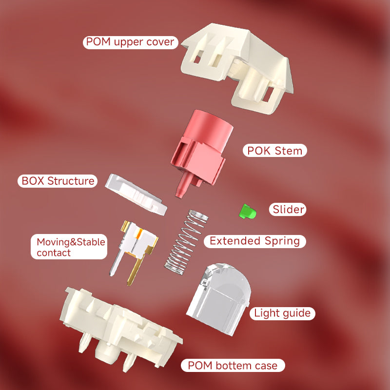 Kailh Ice Cream Series Fingertips flowing Silky smooth Jam Ice Cream Switch