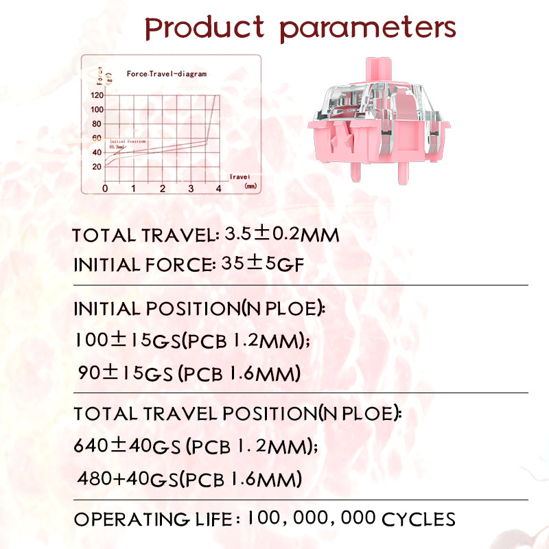 Kailh Lychee Magnetic Switch PC Transparent Upper Housing Corss Stem Smooth RT0.01 HE Keyboard Switch