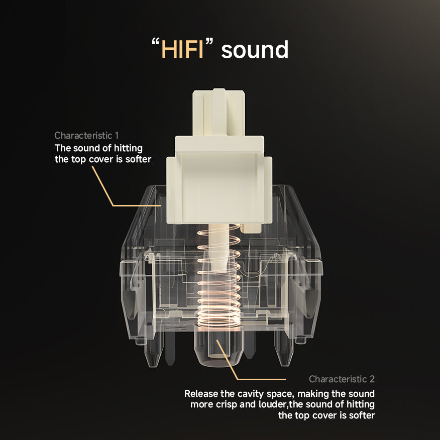 Kailh Official BOX Lunar Switch Slope-surfaced Light Pipe HI-FI Sound Cross Stem Upgraded 5-pin Base Smooth in Handfeel