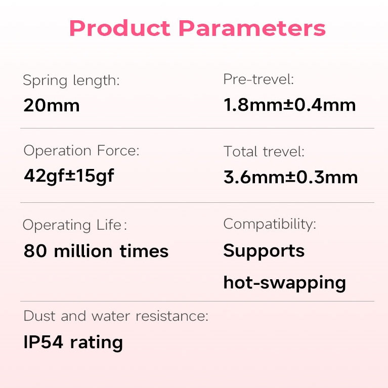 Kailh Lotus Switch – 42gf Light Tactile, POM Stem, IP54 Dustproof, Hot-Swappable Mechanical Keyboard Switch
