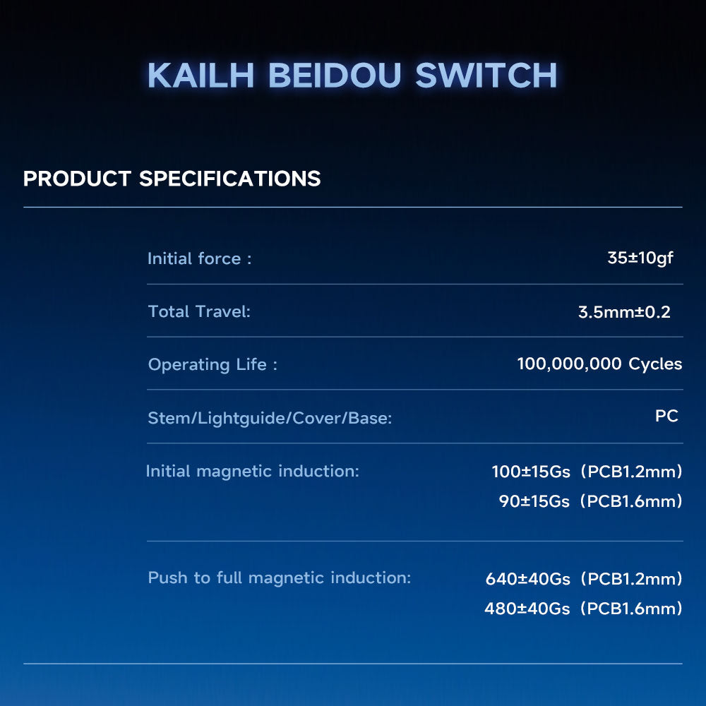 Kailh x IPI FLASH75 Beidou Magnetic Switch – Transparent, 7‑Stage Adjustable, Hi‑Fi Sound, 100M Clicks
