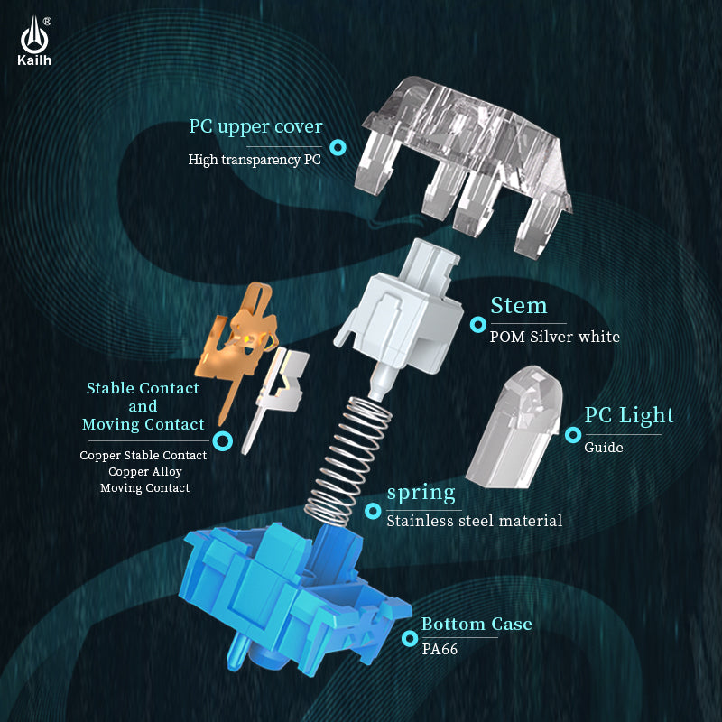 Kailh mechanical keyboard switches, MX Razer Red switches, linear switches, silver-like switches, HiFi fast-acting switches.