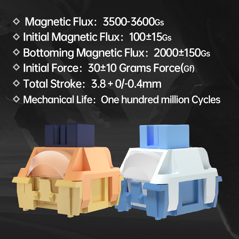 Kailh "Source Series" Magnetic Switches Hall Effect switch