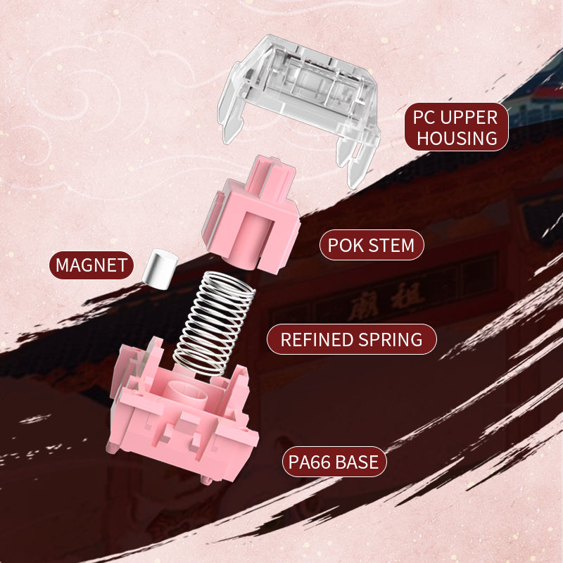 Kailh Lychee Magnetic Switch PC Transparent Upper Housing Corss Stem Smooth RT0.01 HE Keyboard Switch