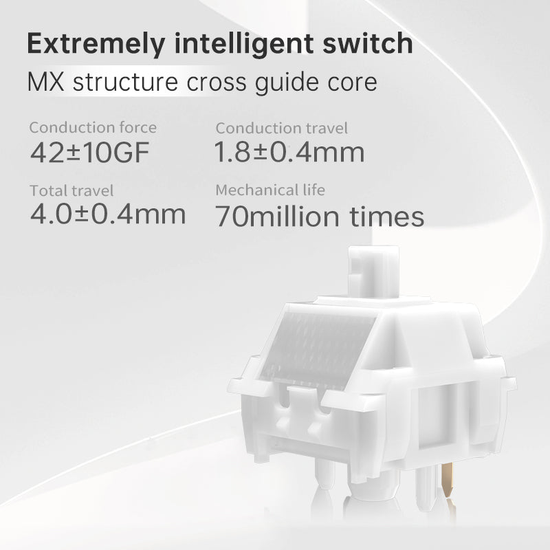 Kailh Extreme series switches
