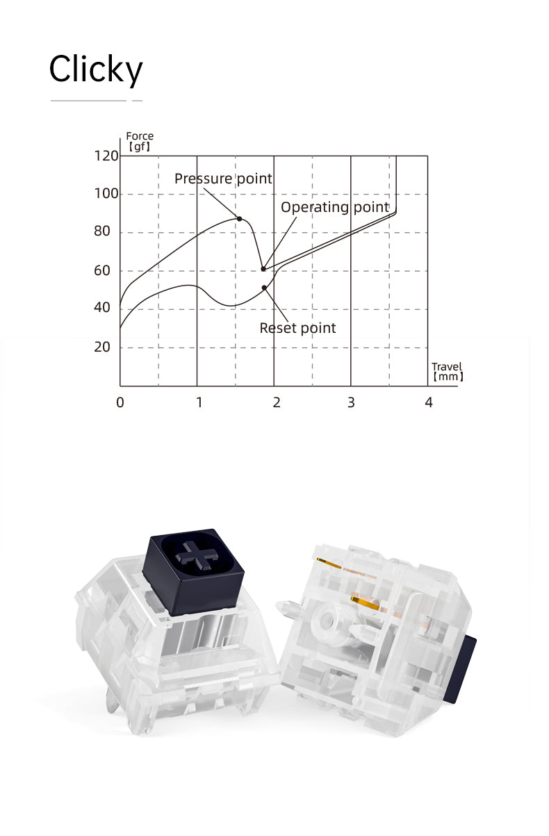 Kailh Crystal Jade Navy Blue Keyboard Switch Heavy Handfeel Mechanical 3Pins Switches Compatible Cherry