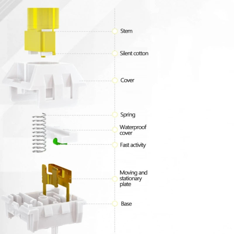 Kailh Fried Egg V2 clavier mécanique 5 broches interrupteur silencieux étanche à la poussière lisse linéaire autolubrifiant jaune 