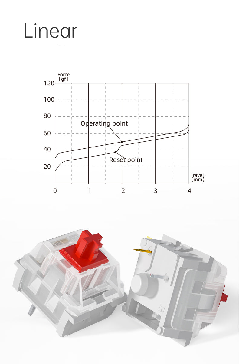 Kailh Mechanical Keyboard Switch Office 3Pins Switches Keyboard Accessories Clicky Linear Tactlie Switches