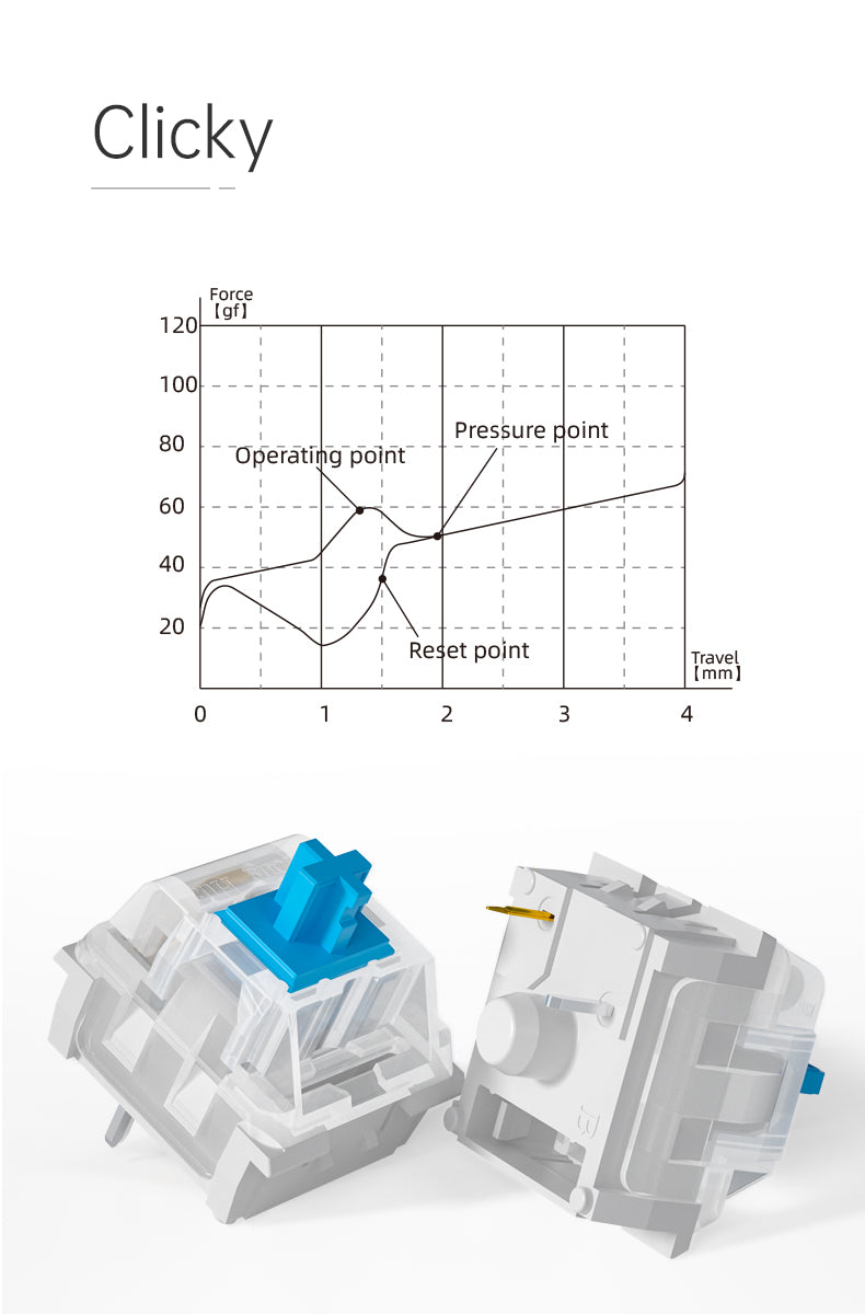 Kailh Mechanical Keyboard Switch Office 3Pins Switches Keyboard Accessories Clicky Linear Tactlie Switches