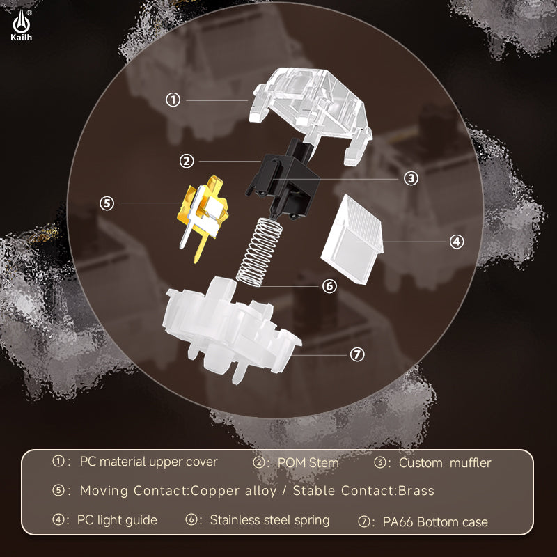 Kailh Silent Latte Switch Mechanical Keyboard Switches, MX Structure, Noise Reduction, Quiet Operation for Offices and Dormitories