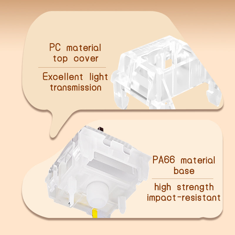 Kailh Silent Latte Switch Mechanical Keyboard Switches, MX Structure, Noise Reduction, Quiet Operation for Offices and Dormitories