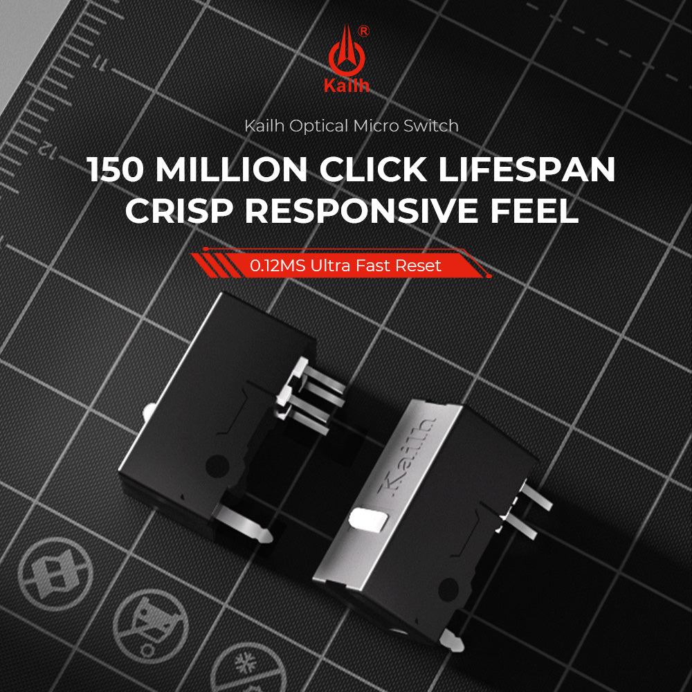 Kailh Optical Micro Switch – 150M Clicks, 0.12ms Reset, Crisp Feel