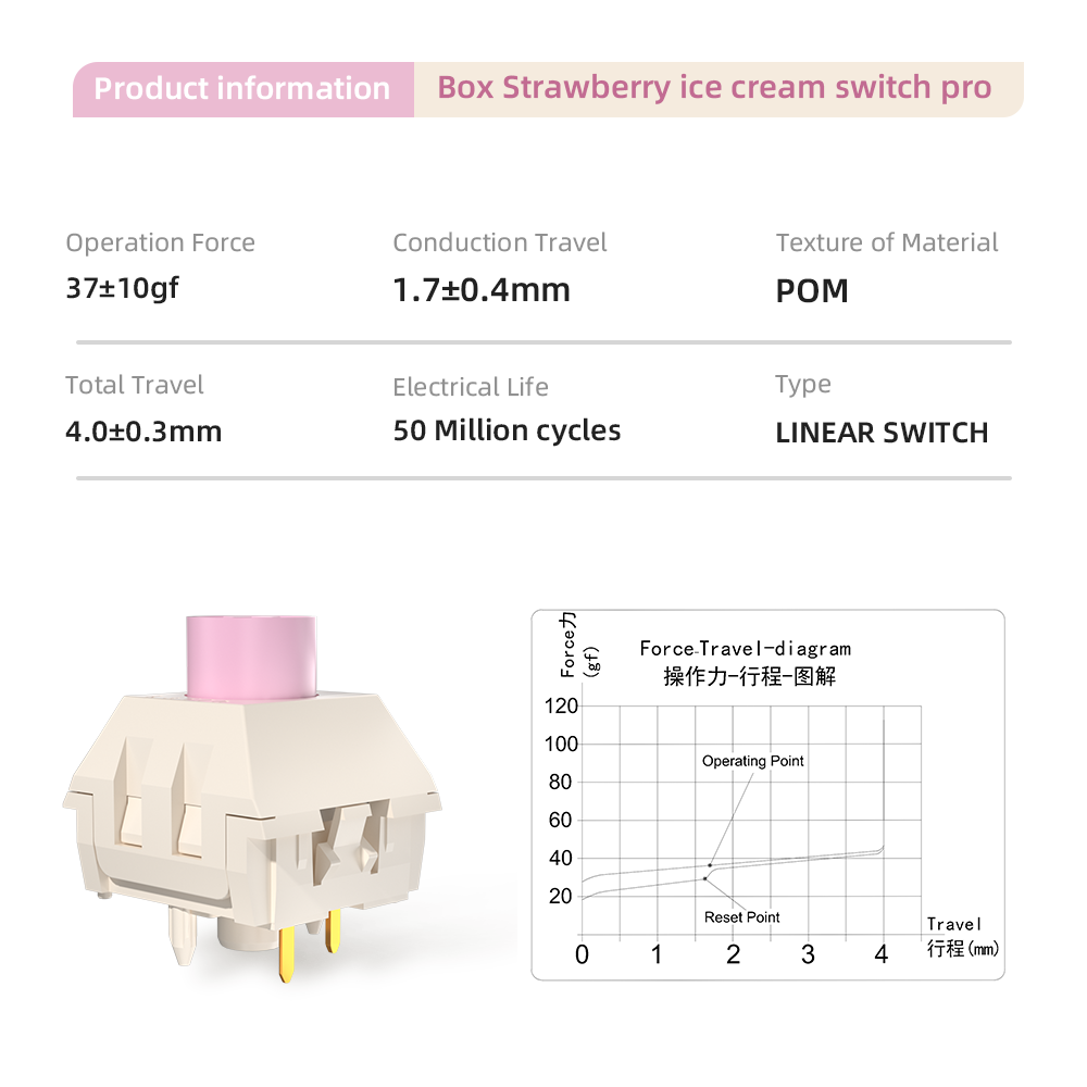 kailh box strawberry ice cream switch pro  linear switch