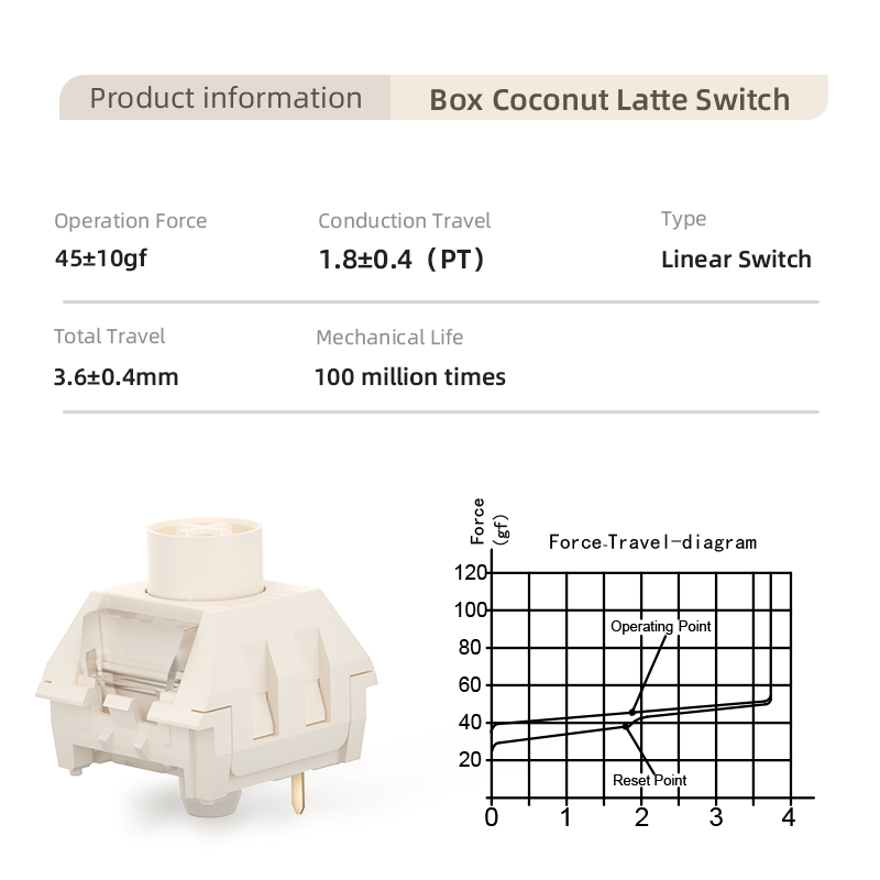 Kailh Box Coconut Latte Switch Mechanical Keyboard Switch 3rd Generation Linear Silent Office Smooth Switch