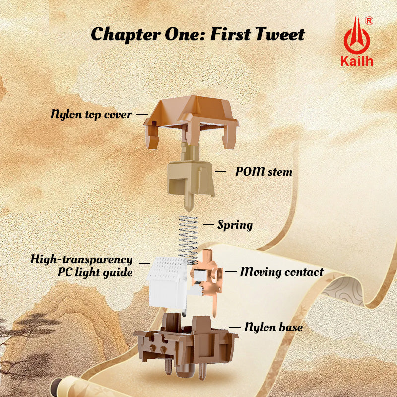 Kailh Folklor Series Wow Switch – Linear Mechanical Keyboard Switch, Deep Poppy Thocky Sound