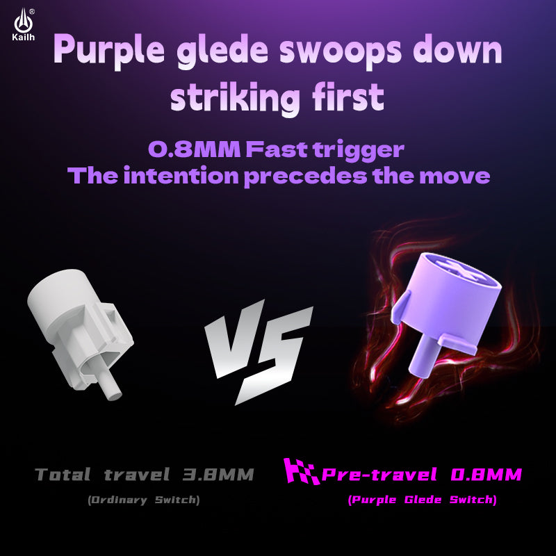 Kailh Purple Iris Linear Fast Actuation Silent Switches Raptor Series Compatible with HITBOX Low Profile Keyboards