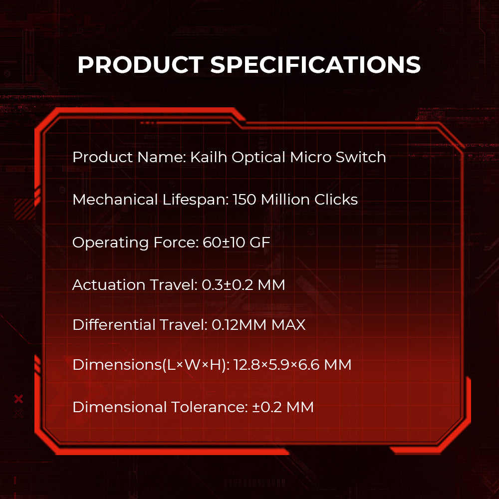 Kailh Optical Micro Switch – 150M Clicks, 0.12ms Reset, Crisp Feel