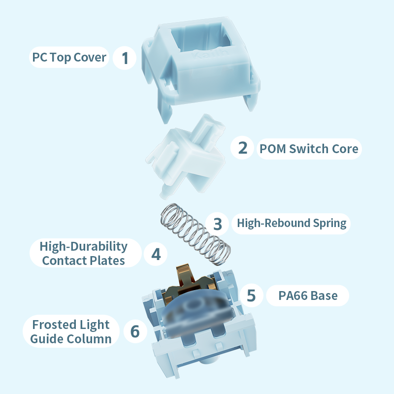 kailh snowfall linear switch