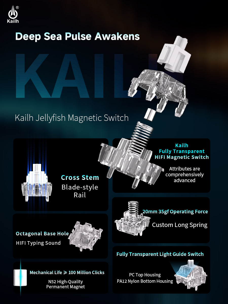 KAILH Jellyfish Magnetic Switch – Deep Sea Alert Series | Full‑Transparent, POK Stem, 100M Clicks, 0.01mm Precision & Blade‑Rail Smoothness