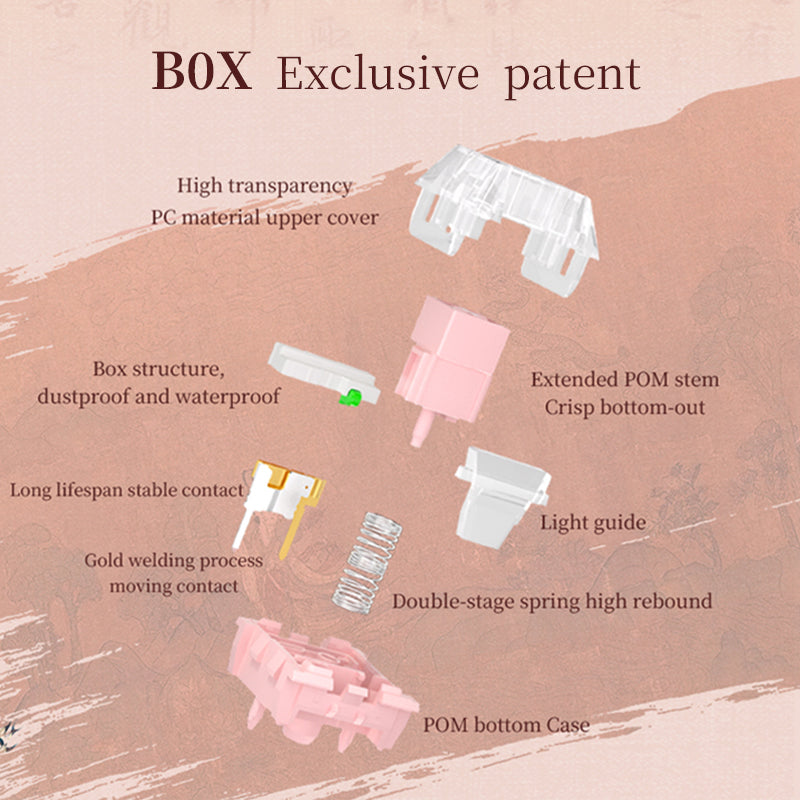 Kailh Goddess Luo Switch BOX Structure POM Material Linear Smooth Switch High Transparency PC Upper Cover