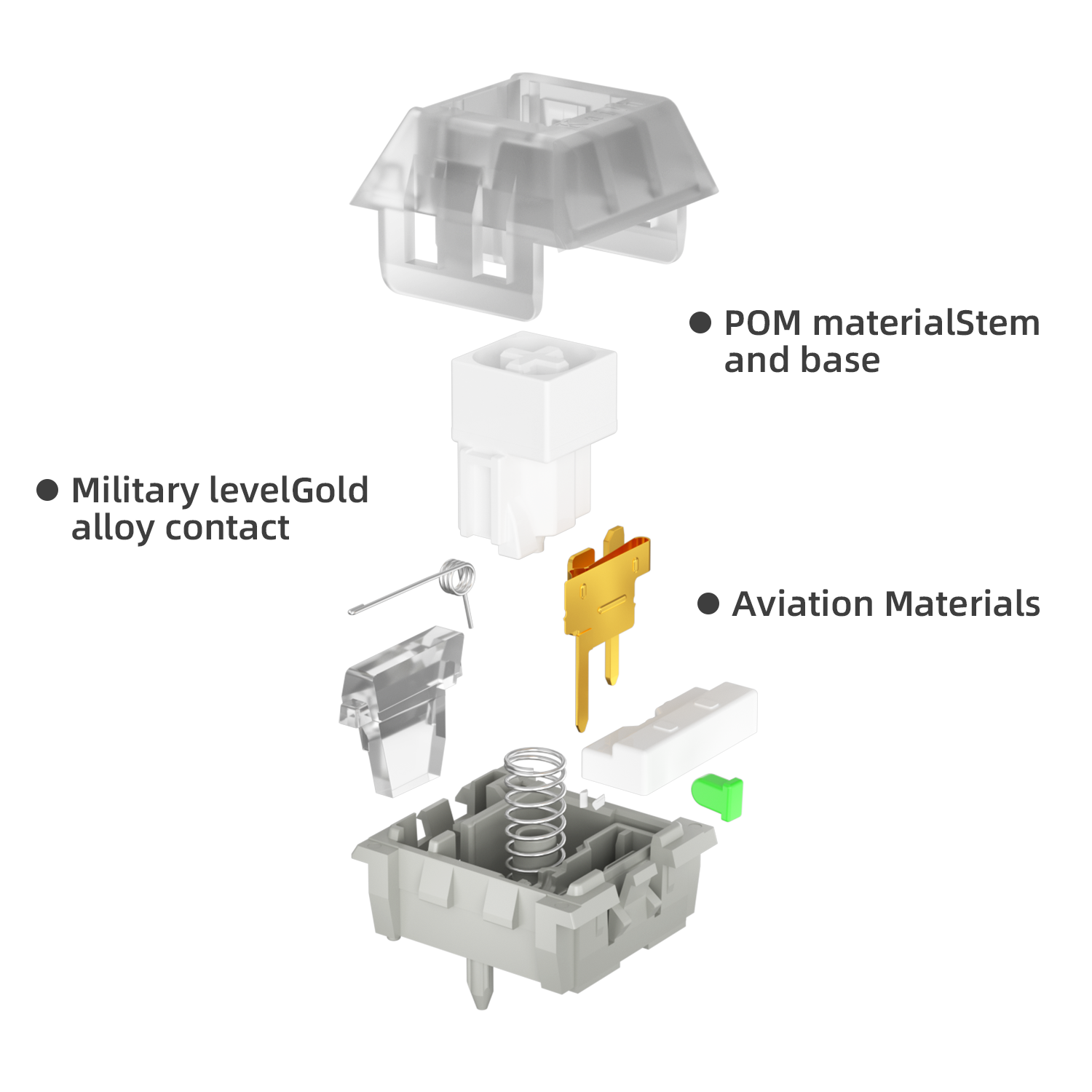 Kailh Box Owl White Switch Mechanical Keyboard Switch Waterproof and Dustproof