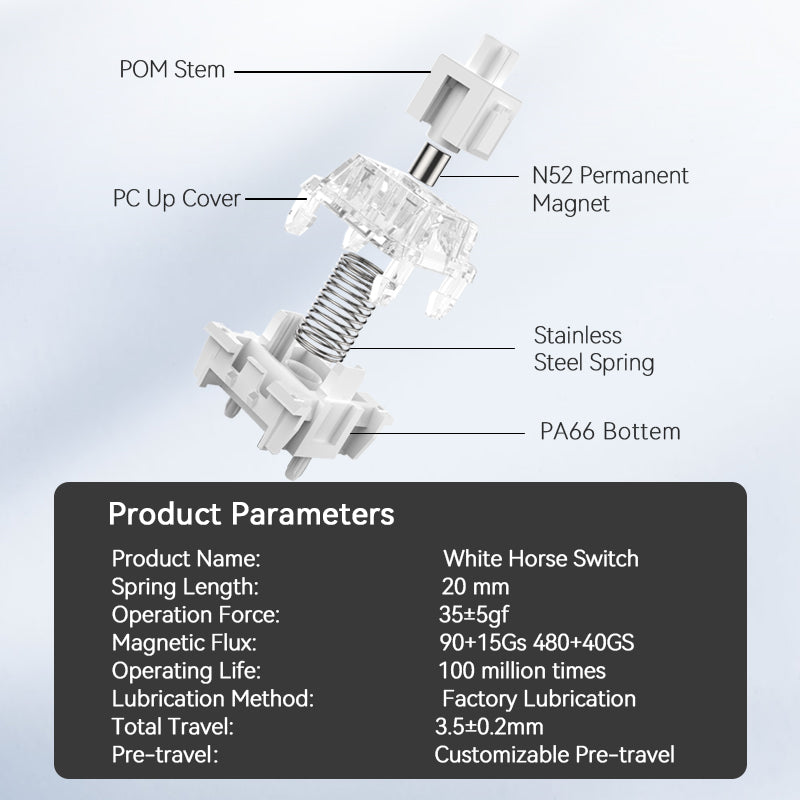 KAILH White Horse Magnetic Switch – Hall Effect Linear 35gf, 0.01mm RT Precision, Customizable Pre-Travel, 100M Life, Factory Lubed, Standard 5‑Pin MX Footprint for Hot-Swap Keyboards
