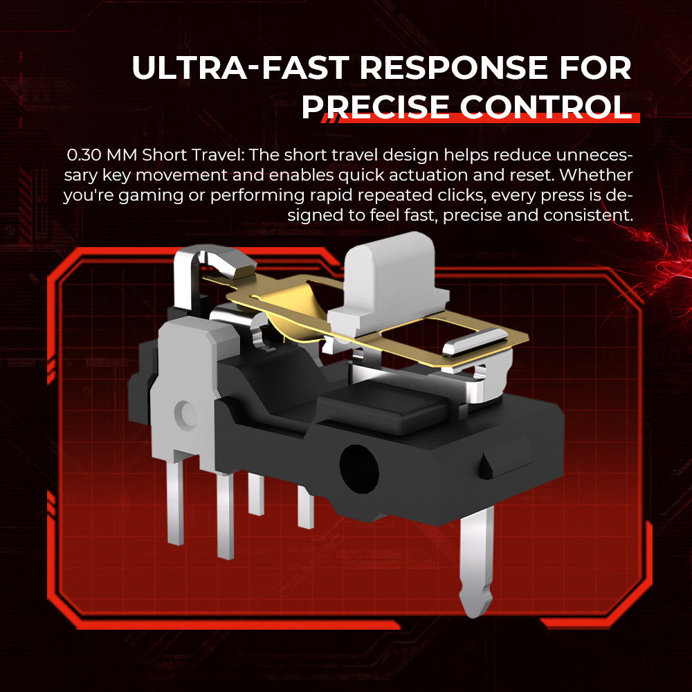 Kailh Optical Micro Switch – 150M Clicks, 0.12ms Reset, Crisp Feel