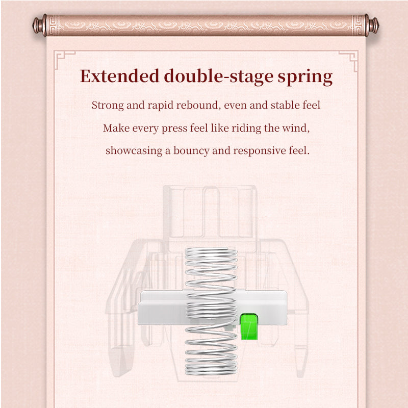 Kailh Goddess Luo Switch BOX Structure POM Material Linear Smooth Switch High Transparency PC Upper Cover