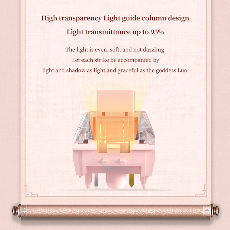 Kailh Goddess Luo Switch BOX Structure POM Material Linear Smooth Switch High Transparency PC Upper Cover