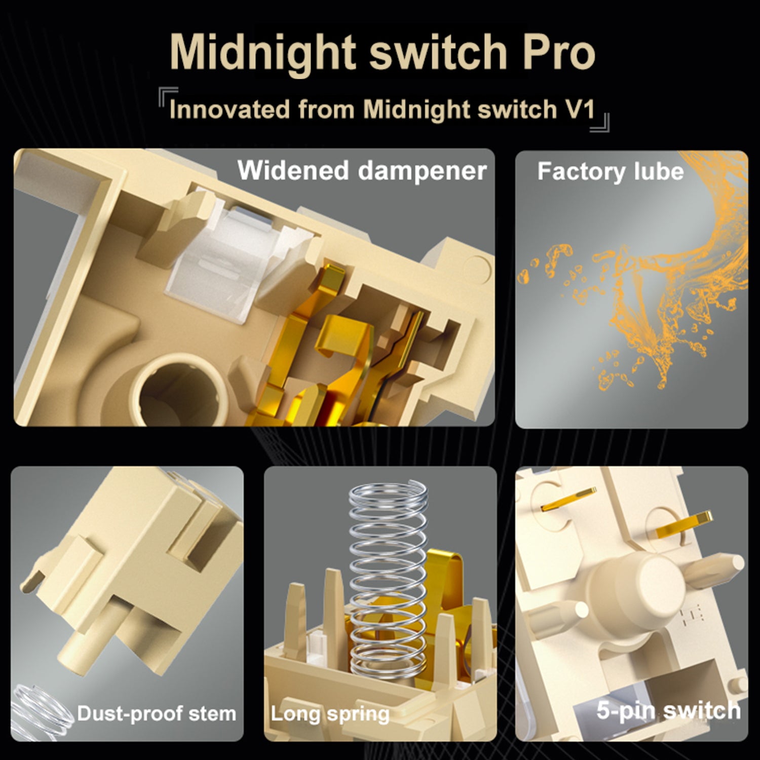 Kailh Midnight Switch Pro 5pins MX Switch Silent Mechanical keyboard Switch Linear Tactile