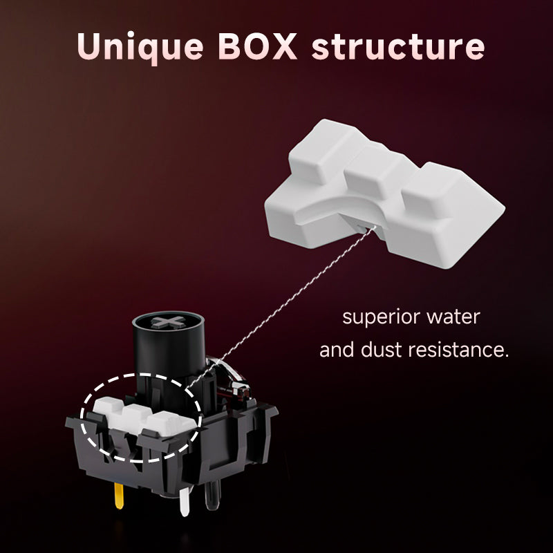 Kailh MIX-5 Pink Switch Linear Switch Hi-Fi Clack Sound BOX Structure Dustproof for Gaming and Typing