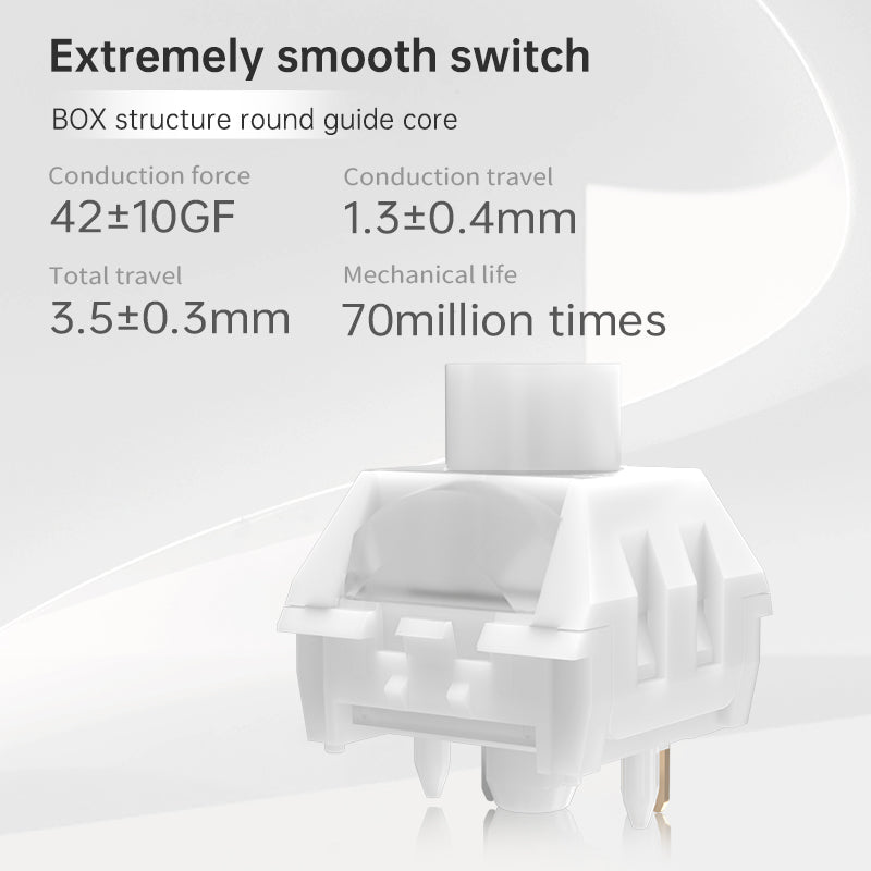 Kailh Extreme series switches