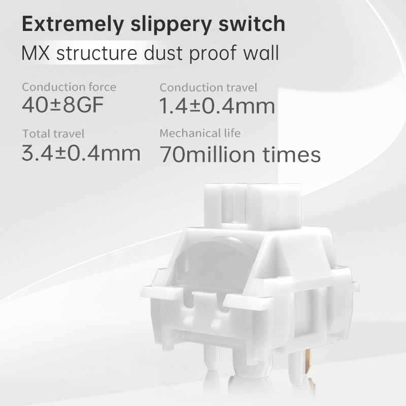 Kailh Extreme series switches