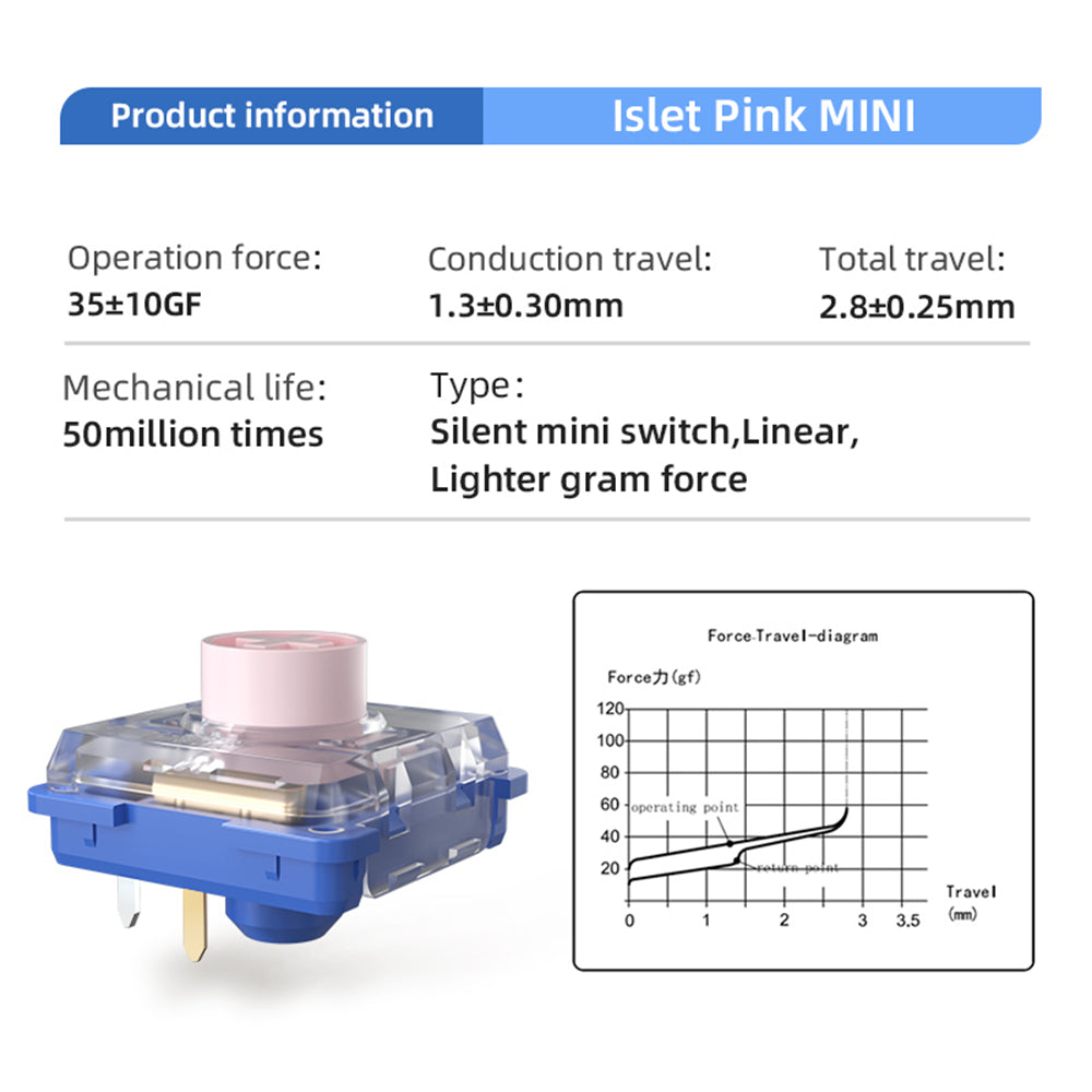 Kailh Deep Sea Silent Low Profile Keyboard Switch Mechanical Keyboard Switch for Deep Sea Island Pink MINI 1353Hitbox Linear