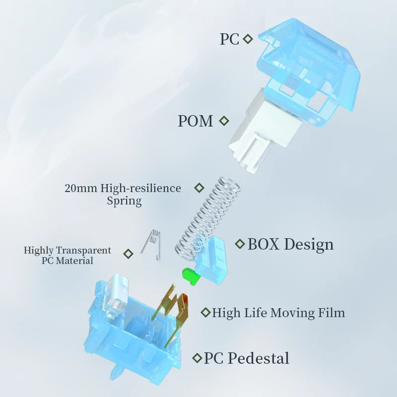 Kailh Box Arctic Fox Keyboard Switch Mechanical Keyboard Clicky Switch Compatible Cherry MX RGB DIY Switches